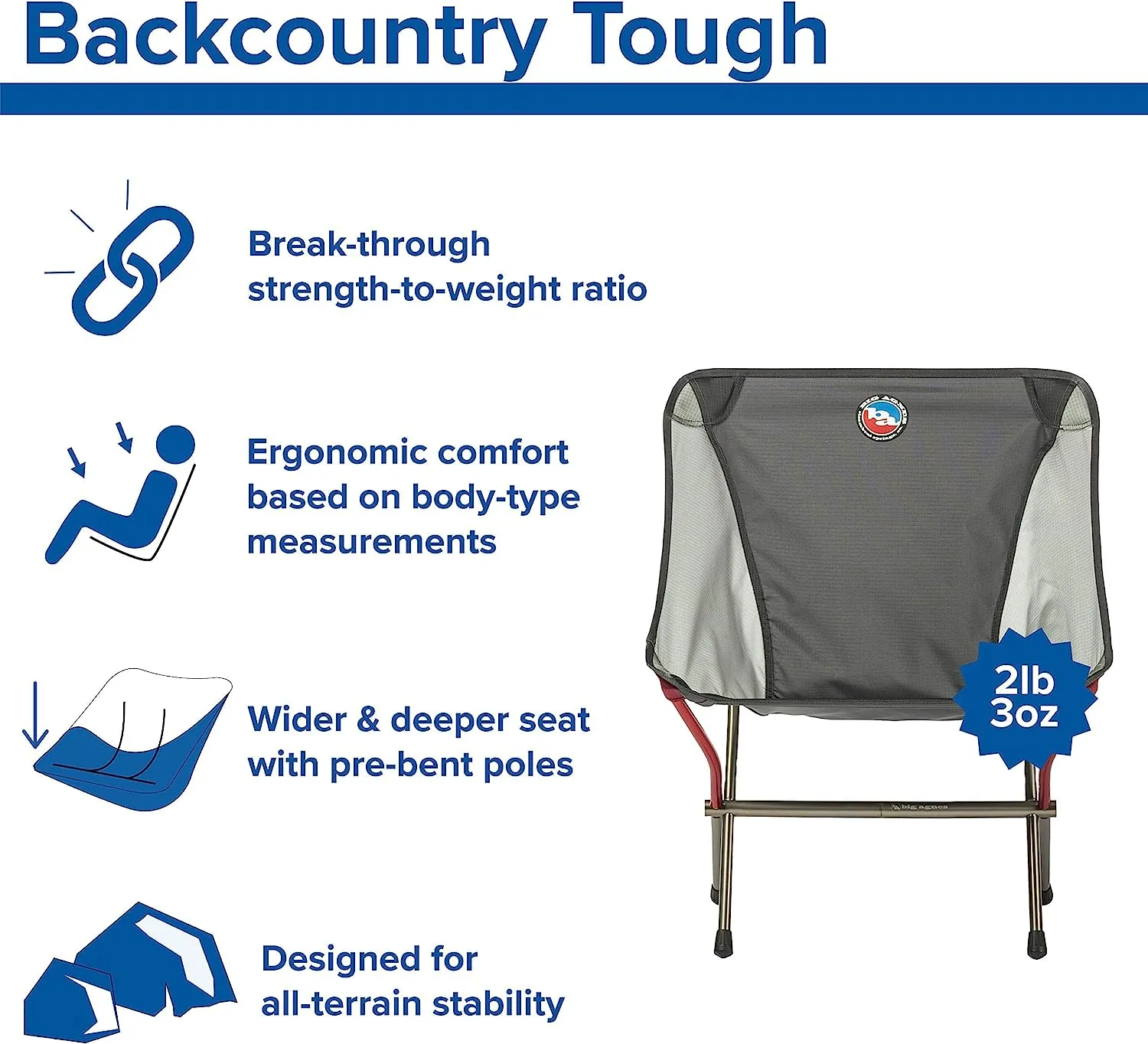 Mica Basin Camp Chair