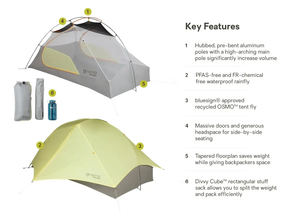 Nemo Mayfly OSMO Tent - 2P