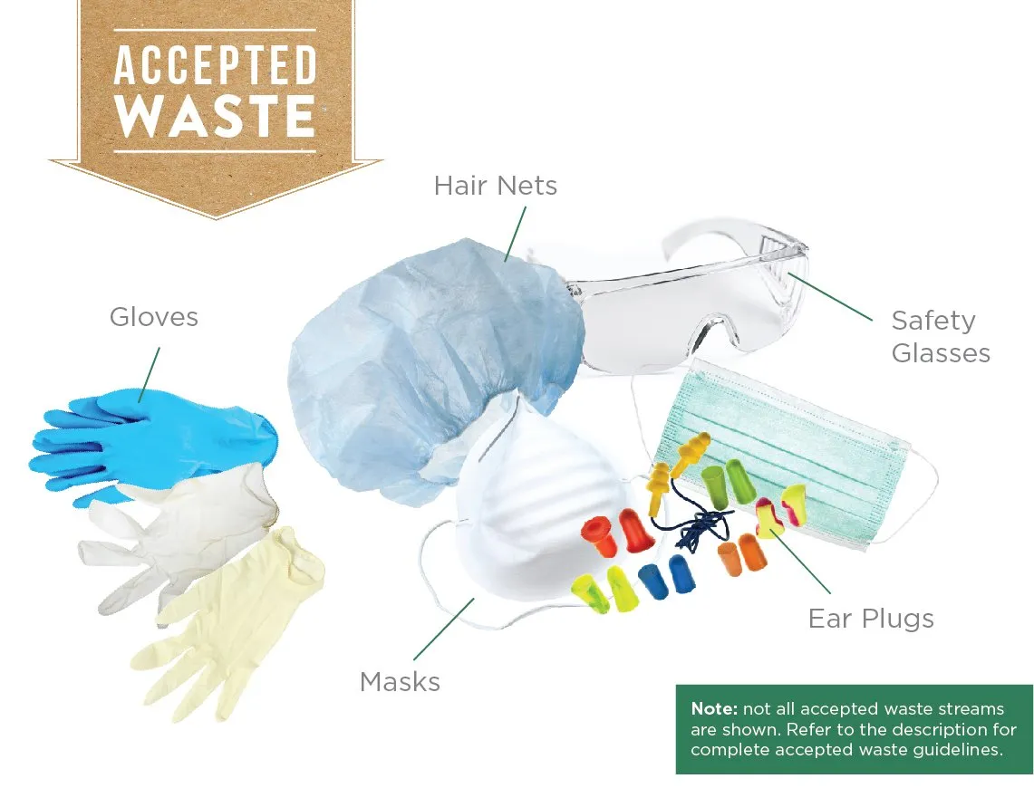 Safety Equipment and Protective Gear  - Zero Waste Box™