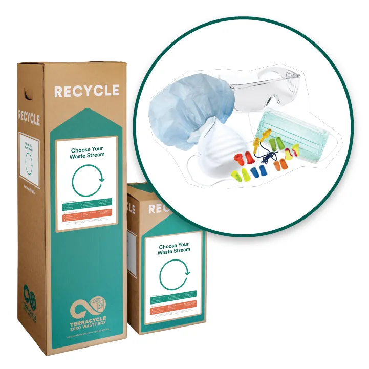 Safety Equipment and Protective Gear  - Zero Waste Box™